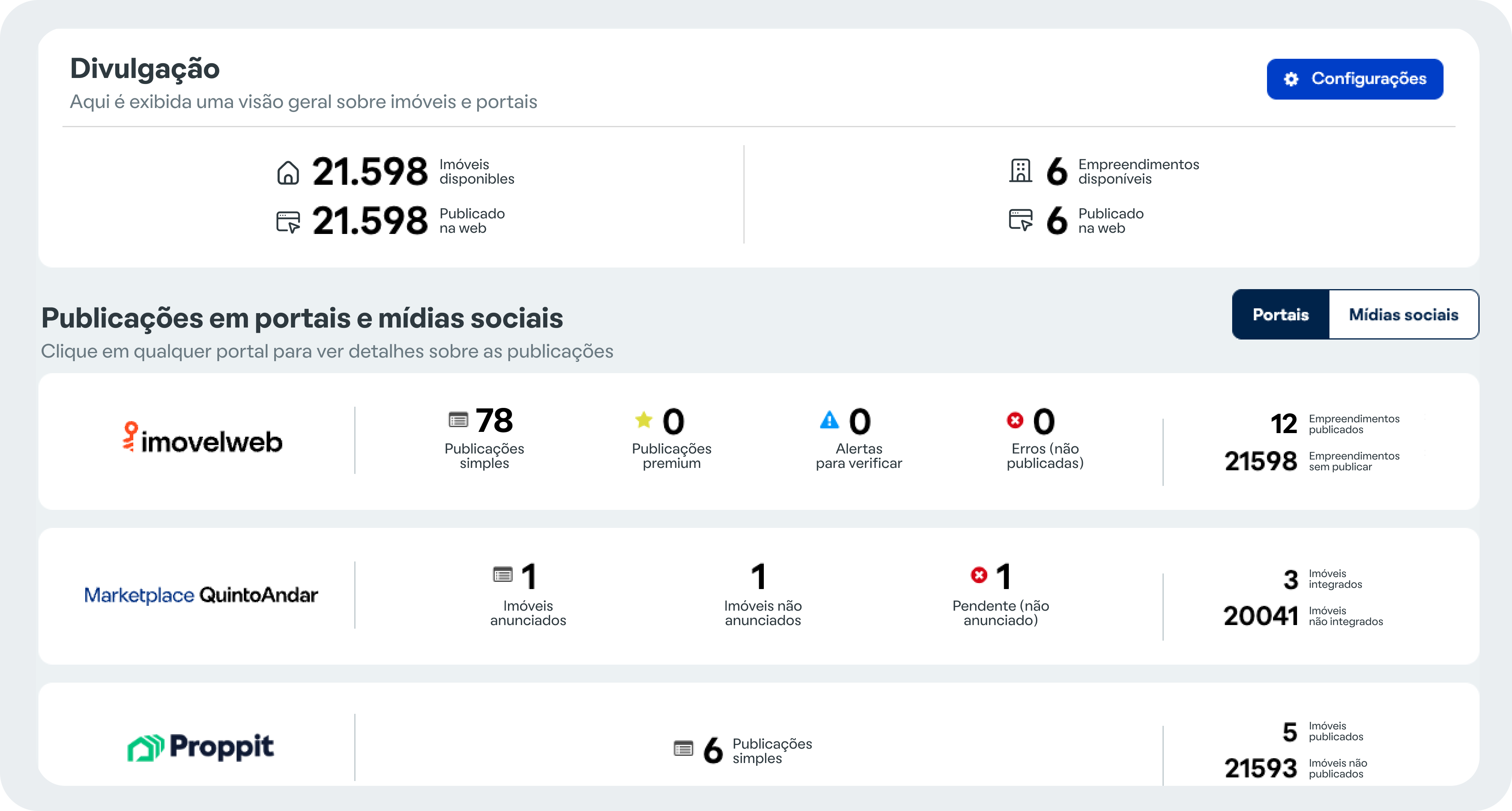 Painel de divulga��o da Univen com as publica��es em portais