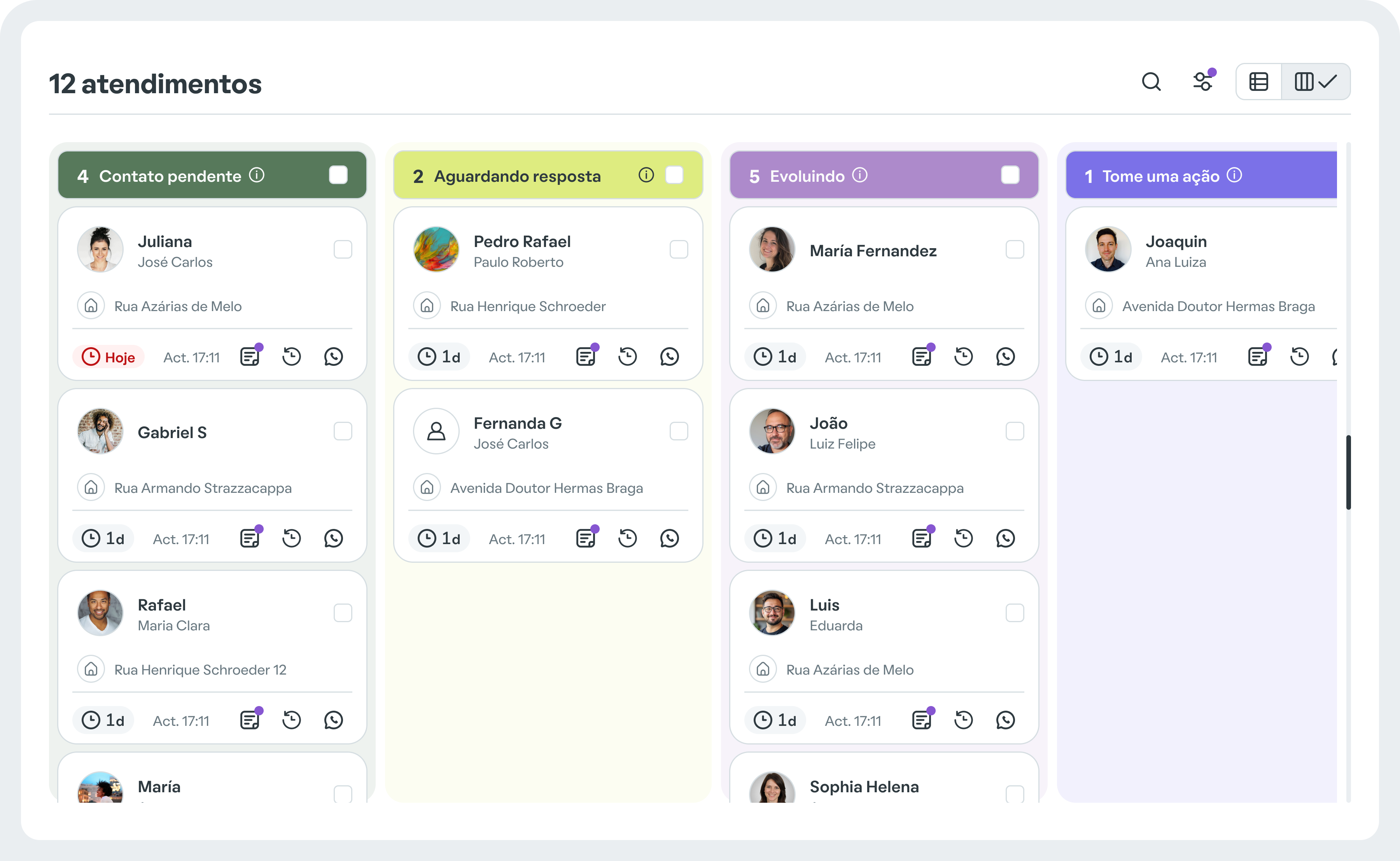 Tela de oportunidades da Univen em formato kanban